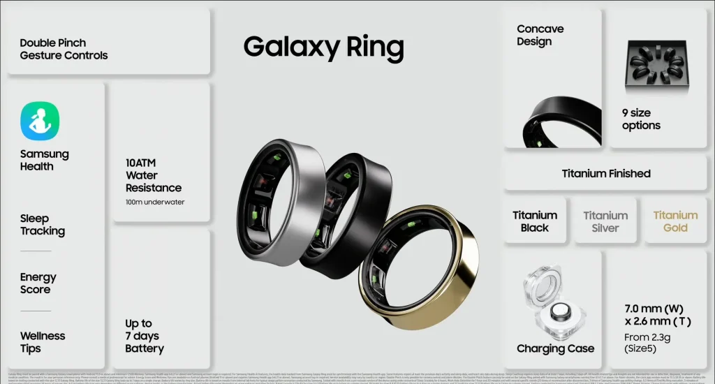 Samsung Galaxy Ring review