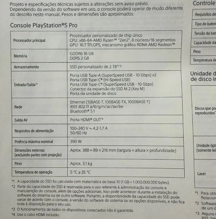 PS5 Pro Specifications Sheet